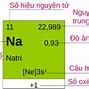 Bình Nguyên Hầu Là Chức Gì