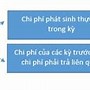 Khái Niệm Kế Toán Doanh Thu Bán Hàng Và Cung Cấp Dịch Vụ